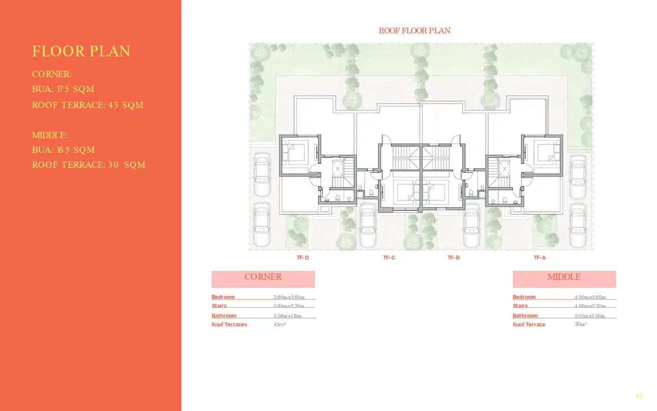 Gallery image for property 1042