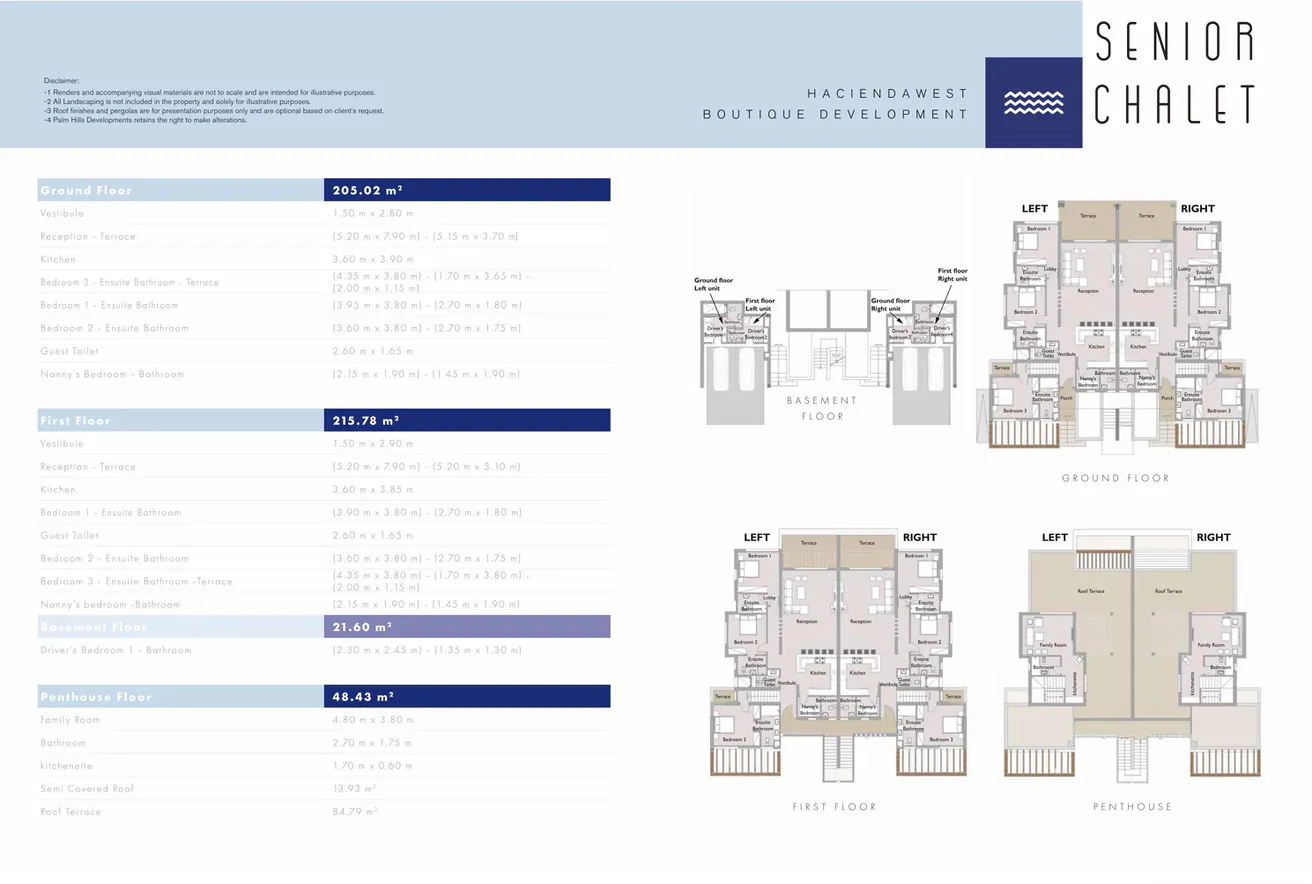 Gallery image for property 1245