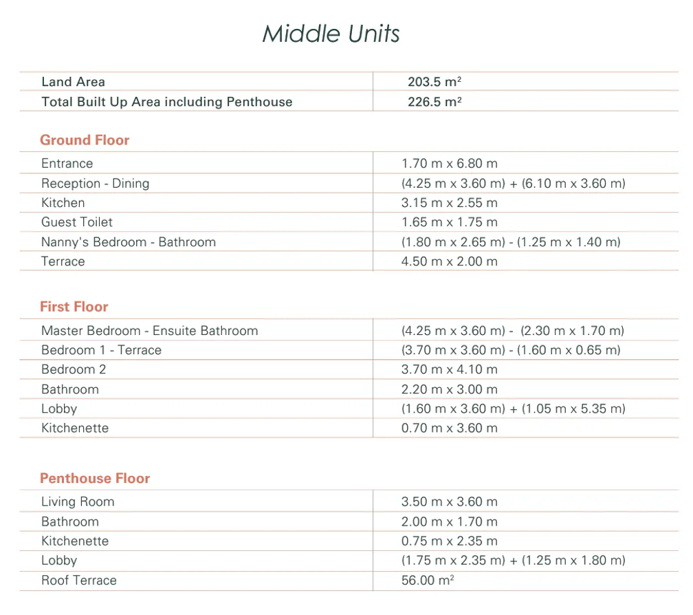 Gallery image for property 1274