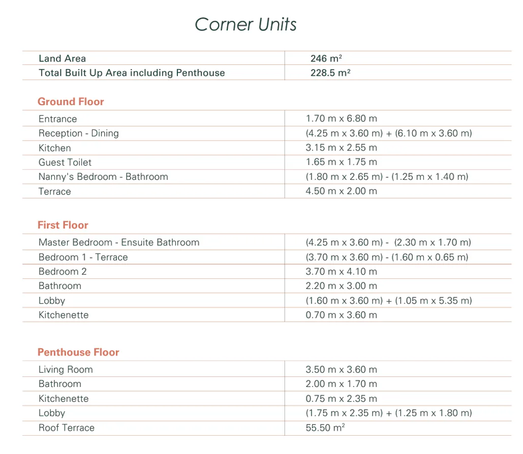 Gallery image for property 1276