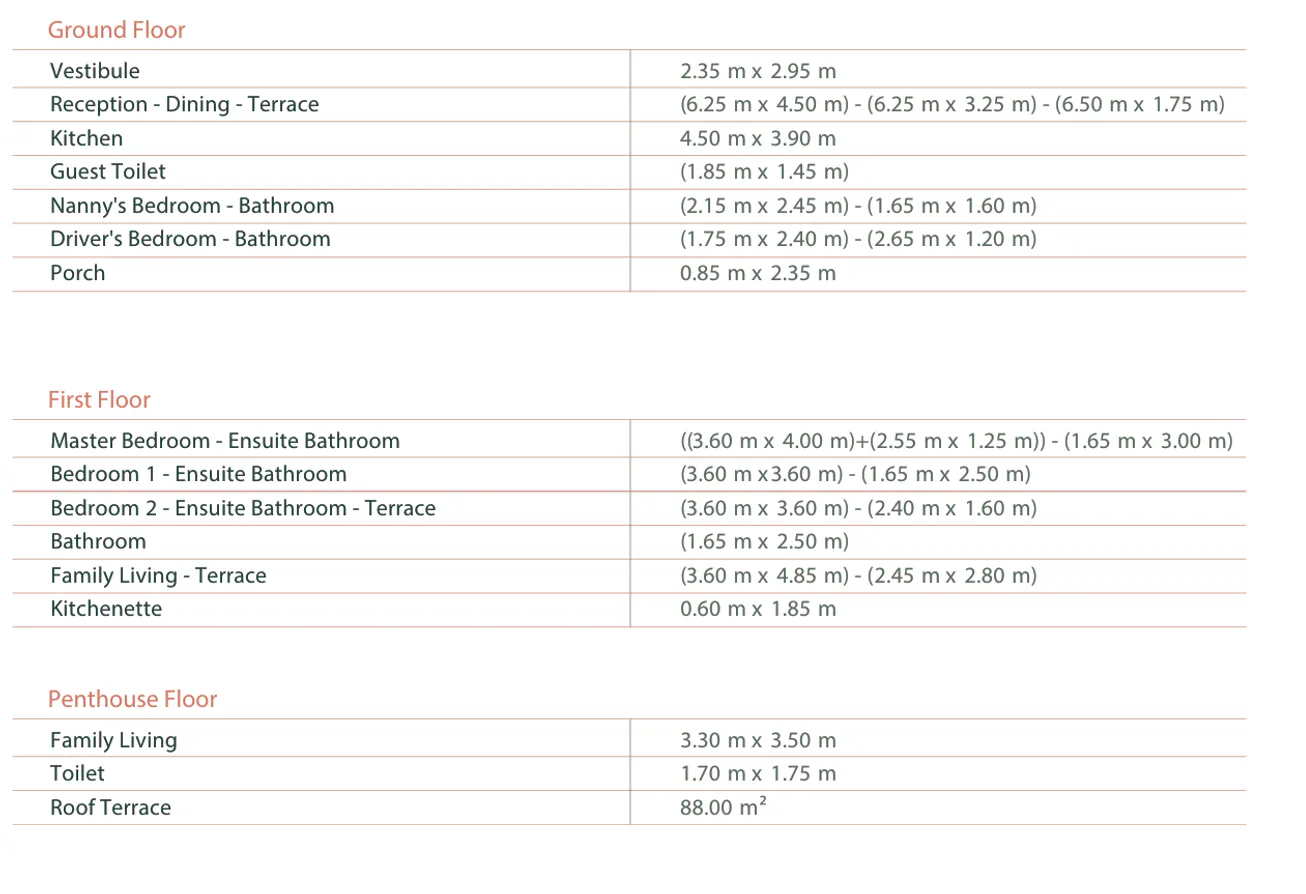 Gallery image for property 1277