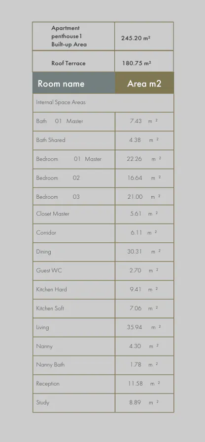 Gallery image for property 1399