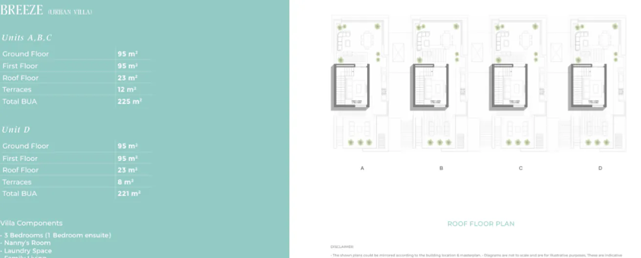 Gallery image for property 1533