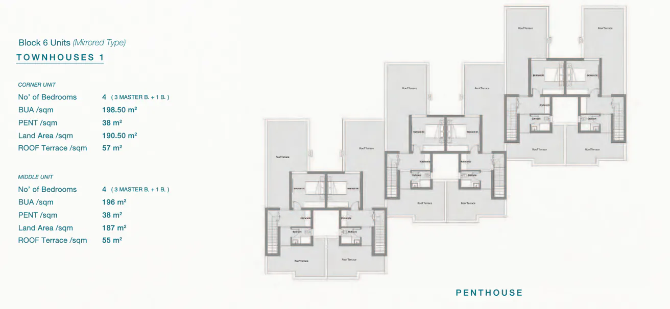 Gallery image for property 1733