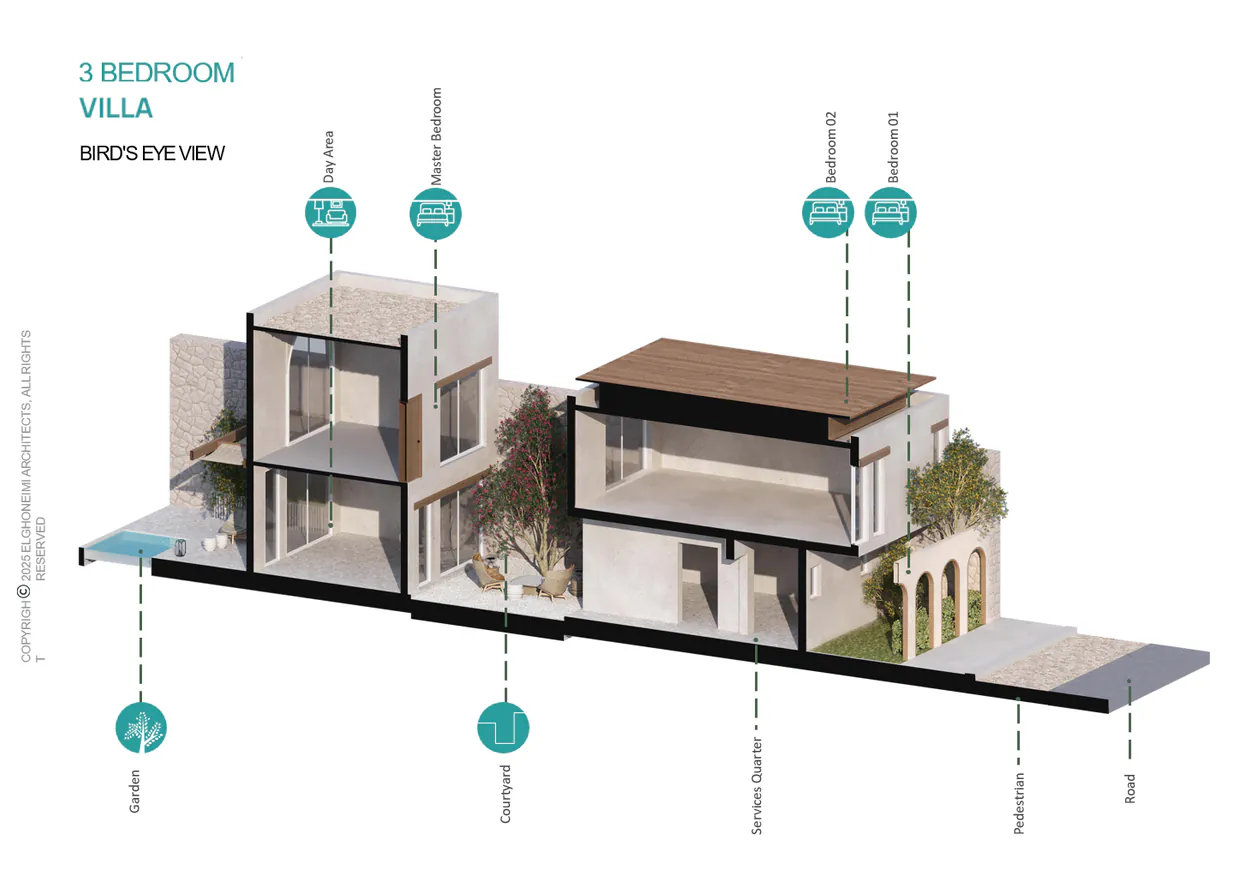 Gallery image for property 1781