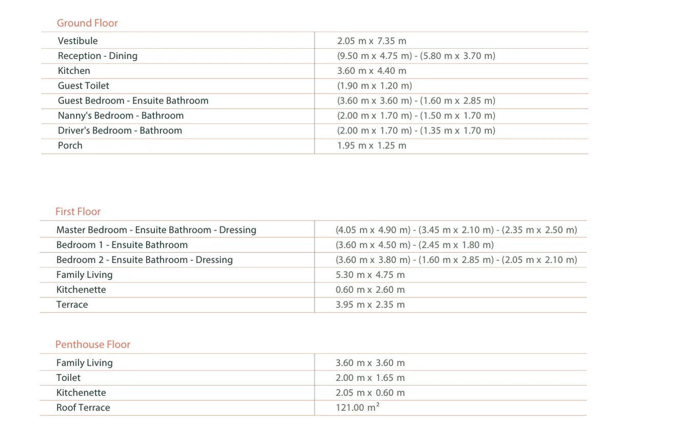 Gallery image for property 1979