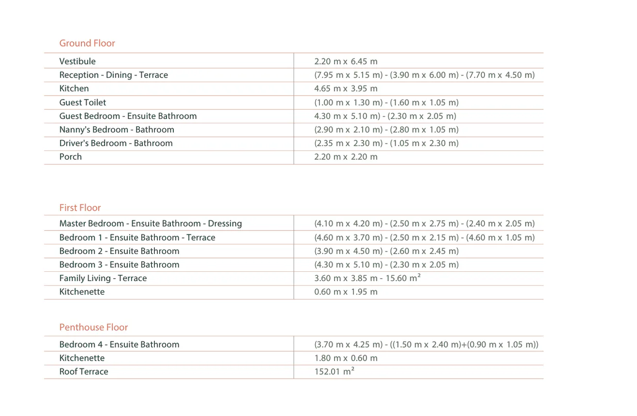 Gallery image for property 1980