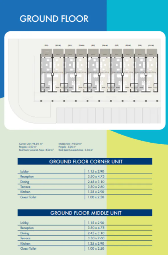 Gallery image for property 2005