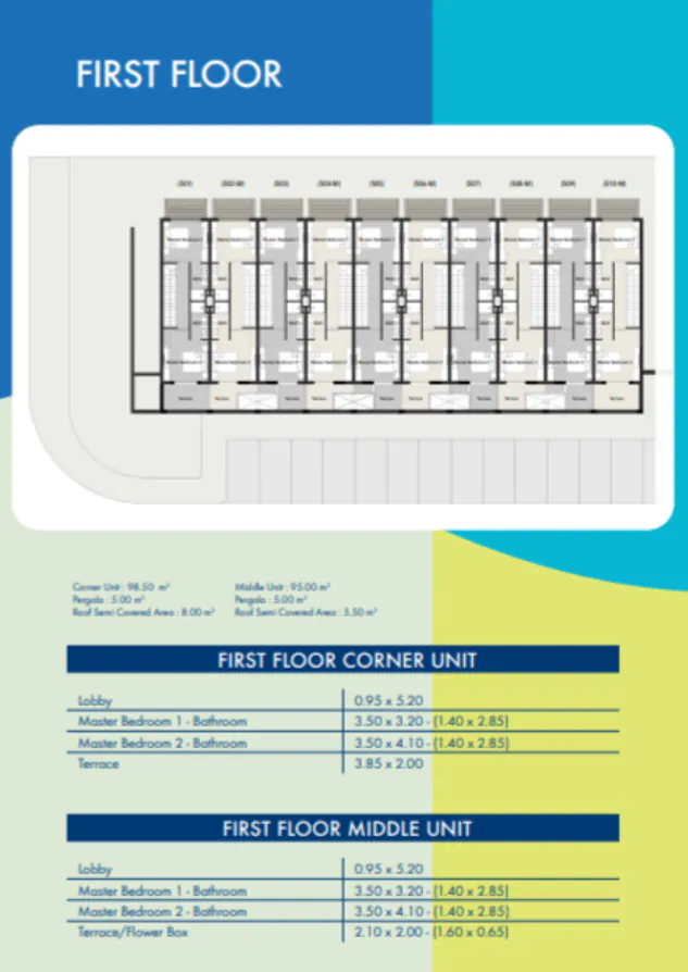 Gallery image for property 2005