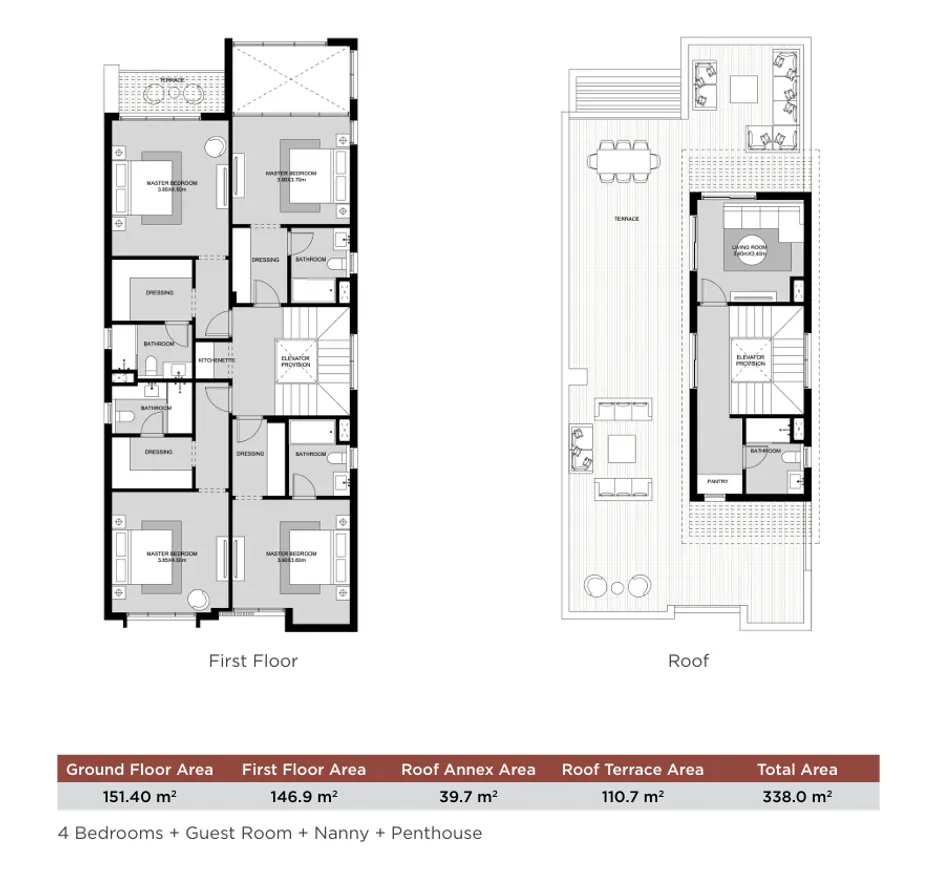 Gallery image for property 470