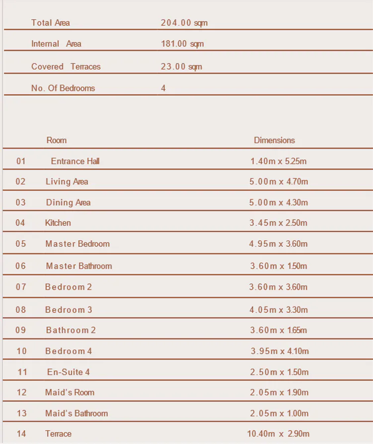 Gallery image for property 818